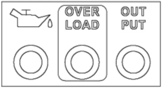 Overload Indicator Light (RED)