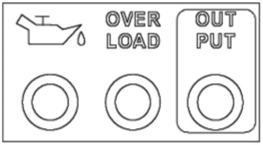 AC Indicator Light (GREEN)