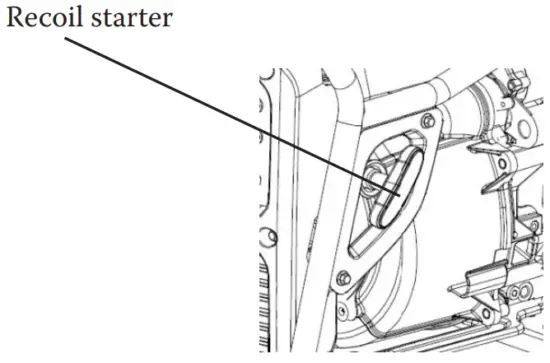 Starting Preparation