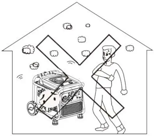 Safety Specification