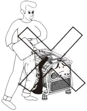 Safety Specification