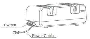 FIG 1 Instructions for Sharpen Knives