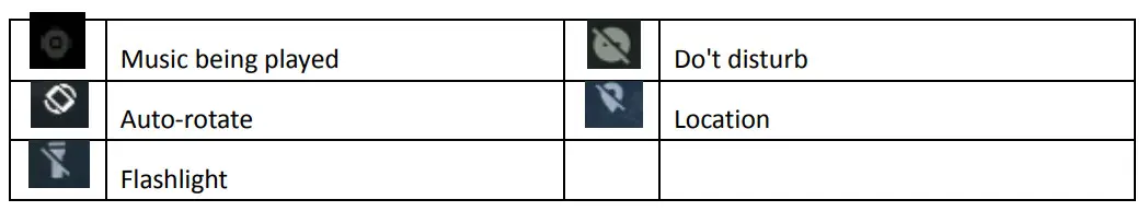 ShenZhen Cheng Fong Digital Tech P81L Tablet PC - indicator 2