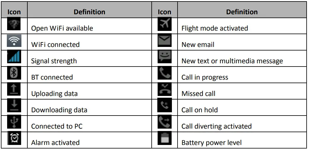 ShenZhen Cheng Fong Digital Tech P81L Tablet PC - indicator