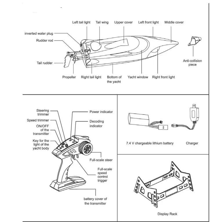 HONGXUNJIE 806B Manual for Toy Remote Control Boat fig 1