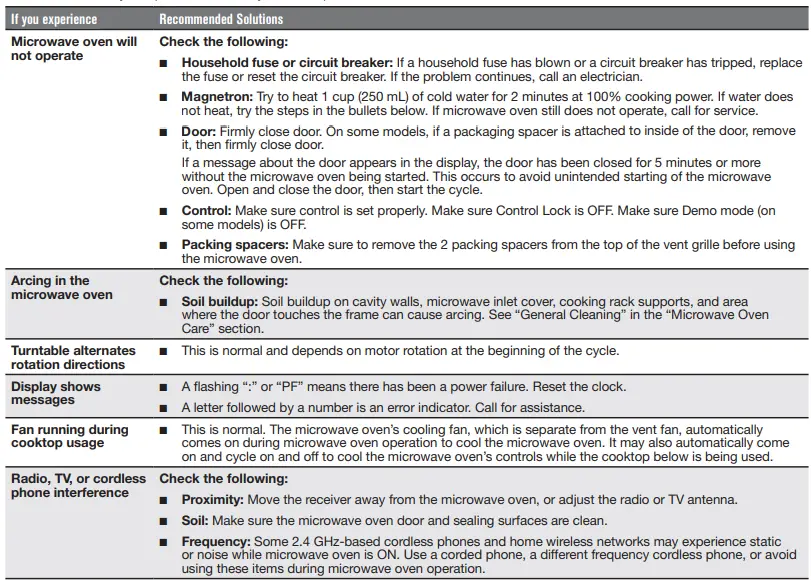 MAYTAG-W10883642A-Microwave-Hood-Combination-fig-1