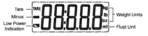 ozeri-zk24-garden-and-kitchen-scale-fig1