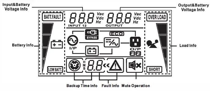 Qoltec-53044-Uninterruptible-Power-Supply-fig-10