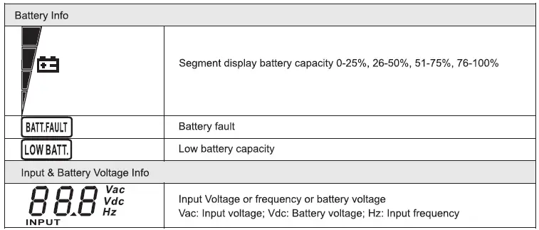 Qoltec-53044-Uninterruptible-Power-Supply-fig-12
