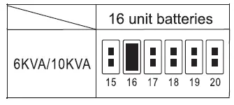Qoltec-53044-Uninterruptible-Power-Supply-fig-14