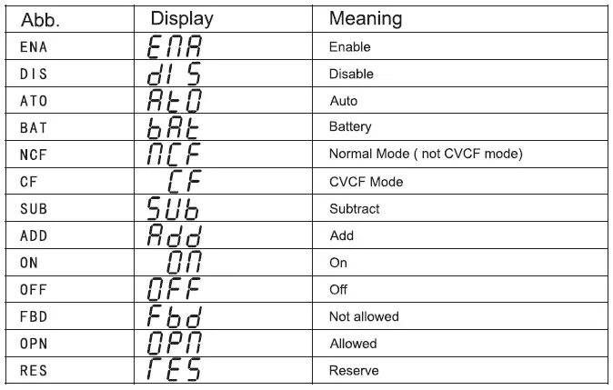 Qoltec-53044-Uninterruptible-Power-Supply-fig-15