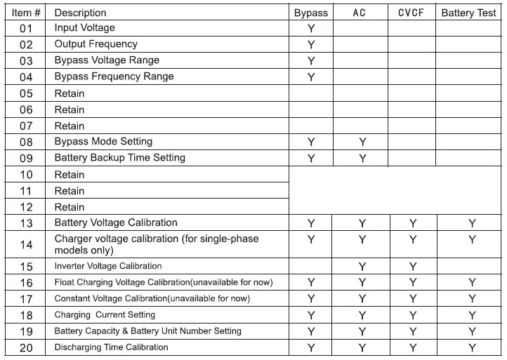 Qoltec-53044-Uninterruptible-Power-Supply-fig-17