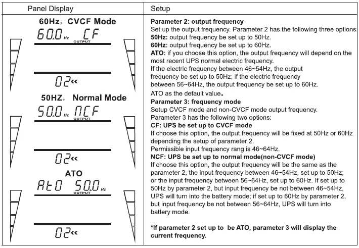Qoltec-53044-Uninterruptible-Power-Supply-fig-19