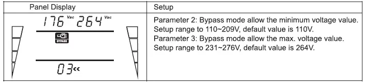 Qoltec-53044-Uninterruptible-Power-Supply-fig-20