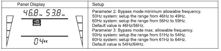 Qoltec-53044-Uninterruptible-Power-Supply-fig-21