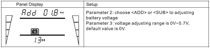Qoltec-53044-Uninterruptible-Power-Supply-fig-24
