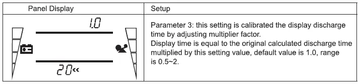 Qoltec-53044-Uninterruptible-Power-Supply-fig-29