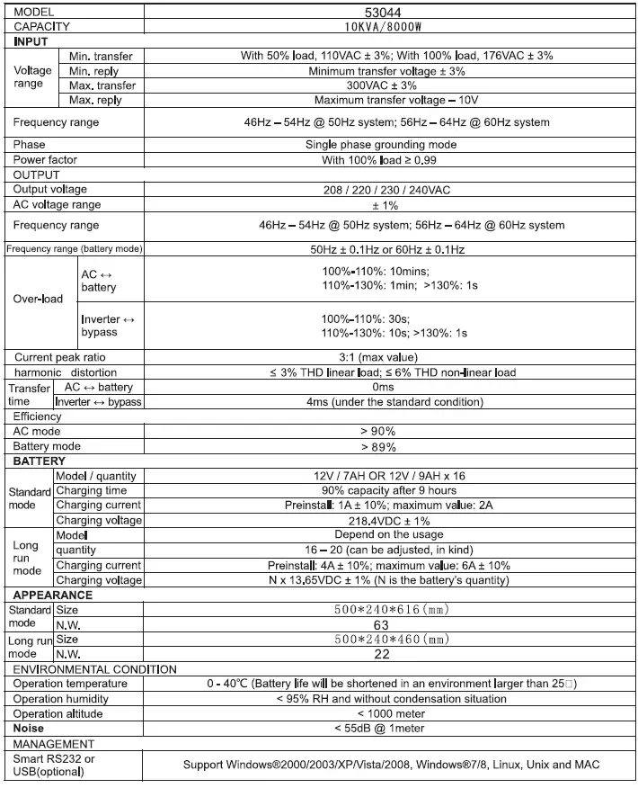 Qoltec-53044-Uninterruptible-Power-Supply-fig-36