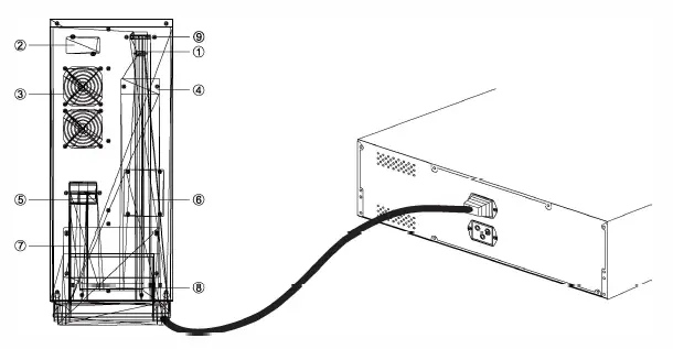 Qoltec-53044-Uninterruptible-Power-Supply-fig-6