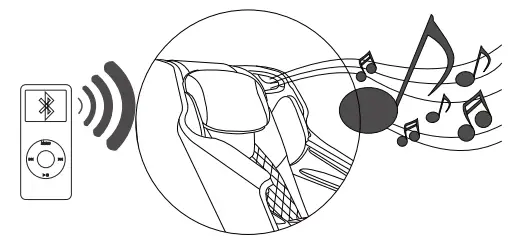 Osaki-EI-8502A-Massage-Chair-FIG-2