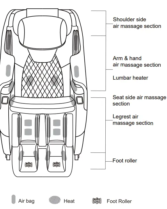 Osaki-EI-8502A-Massage-Chair-FIG-3