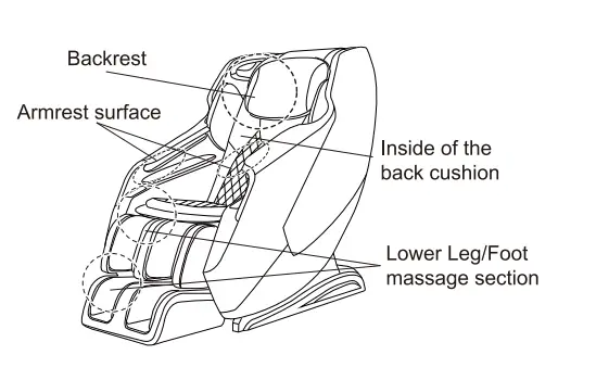 Osaki-EI-8502A-Massage-Chair-FIG-8