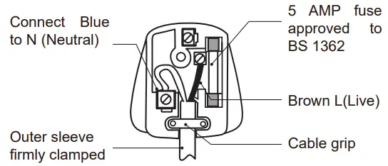 TITAN-TTB804CHR-18V-Li-Ion-TXP-Standard-Charger-fig-4