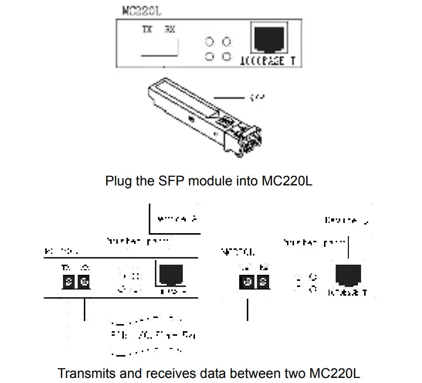 tp-link MC200CM Gigabit Ethernet Media Converter - figure 7