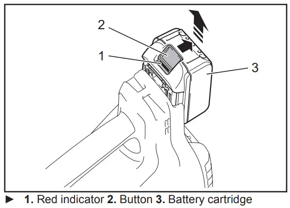 Makita Cordless Blower -. Red indicator