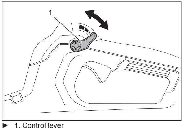 Makita Cordless Blower -. control lever backward.