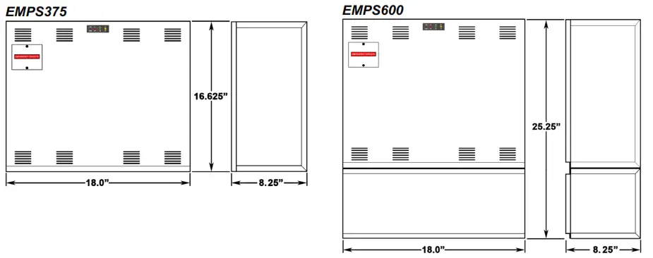 RIB Lighting Controls EMPS375 Midsize Inverter Series - FIg 1