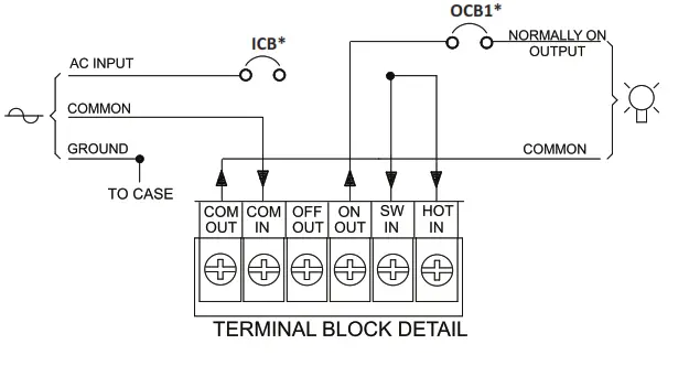 RIB Lighting Controls EMPS375 Midsize Inverter Series - FIg 3