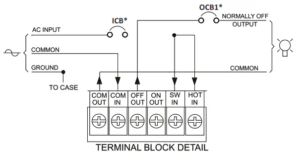RIB Lighting Controls EMPS375 Midsize Inverter Series - FIg 3