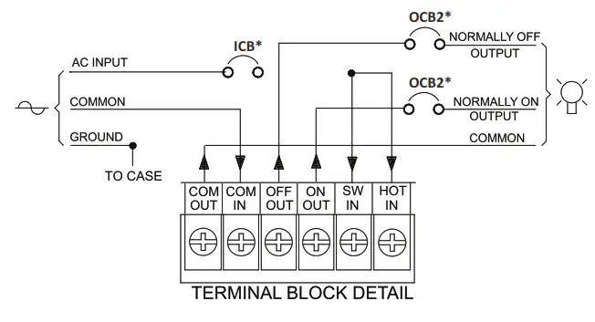 RIB Lighting Controls EMPS375 Midsize Inverter Series - FIg 5