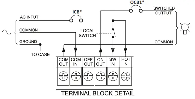 RIB Lighting Controls EMPS375 Midsize Inverter Series - FIg 6