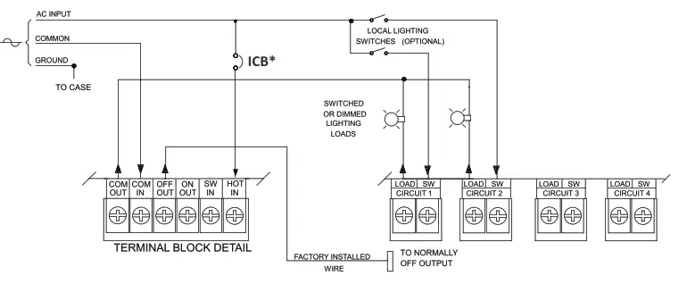 RIB Lighting Controls EMPS375 Midsize Inverter Series - FIg 7