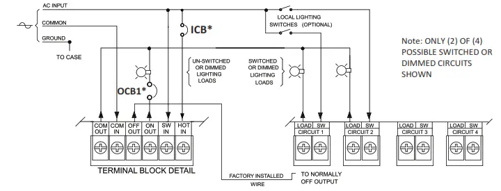 RIB Lighting Controls EMPS375 Midsize Inverter Series - FIg 8
