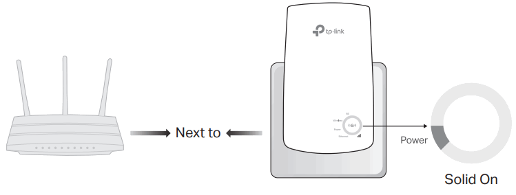 tp link TL WA850RE 300Mbps WiFi Range Extender -