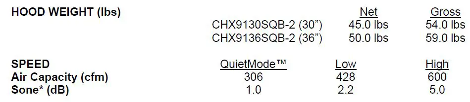 KOBE-CHX91-SQB--2-Series-CHX9130SQB-2-Range-Hoods-FIG-23