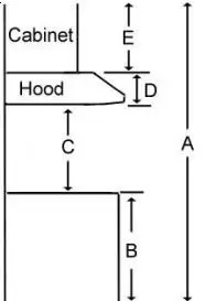 KOBE-CHX91-SQB--2-Series-CHX9130SQB-2-Range-Hoods-FIG-3