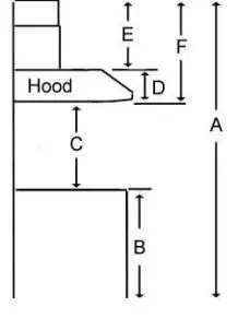 KOBE-CHX91-SQB--2-Series-CHX9130SQB-2-Range-Hoods-FIG-4