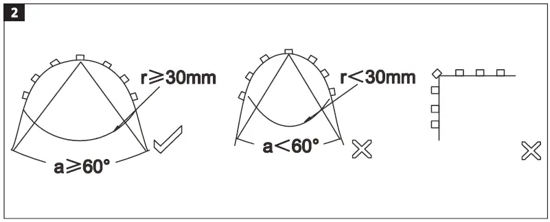 JULA 017145 LED Strip fig 2