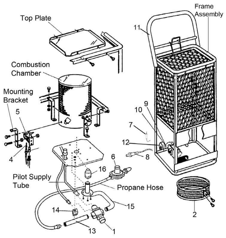 Clarke GRH125 PROPANE GAS HEATER - 7