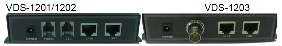 levelone-VDS-1201-Ethernet-over-VDSL2-Converter-fig-1