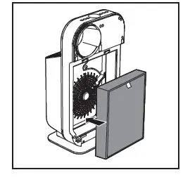 PHILIPS AC4072-18 Portable Air Purifier 16