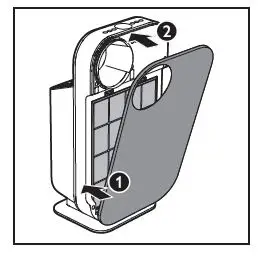PHILIPS AC4072-18 Portable Air Purifier 18