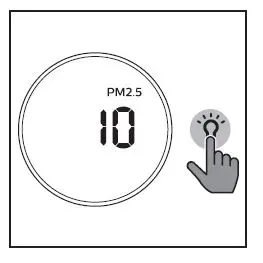 PHILIPS AC4072-18 Portable Air Purifier 27