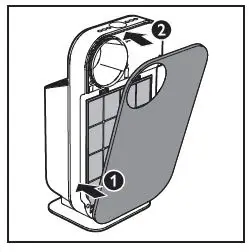 PHILIPS AC4072-18 Portable Air Purifier 38