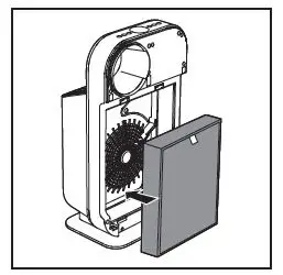 PHILIPS AC4072-18 Portable Air Purifier 42