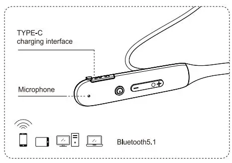 gorsun-E19-IPX5-Wireless-Headphone-FIG1